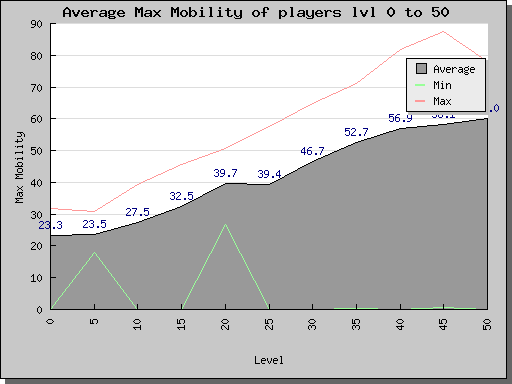 mobility.1-50.png